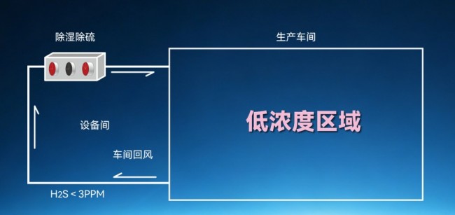 图片 7.jpg