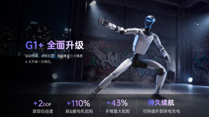 宇树机器人，顶着压力上岗